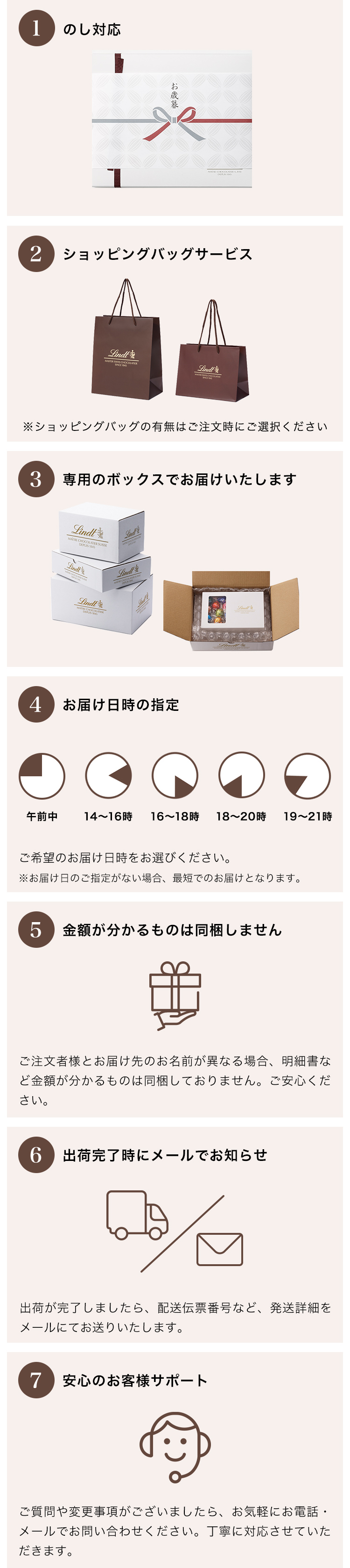 ギフトにもおすすめ　リンツの安心の７つのサービス
