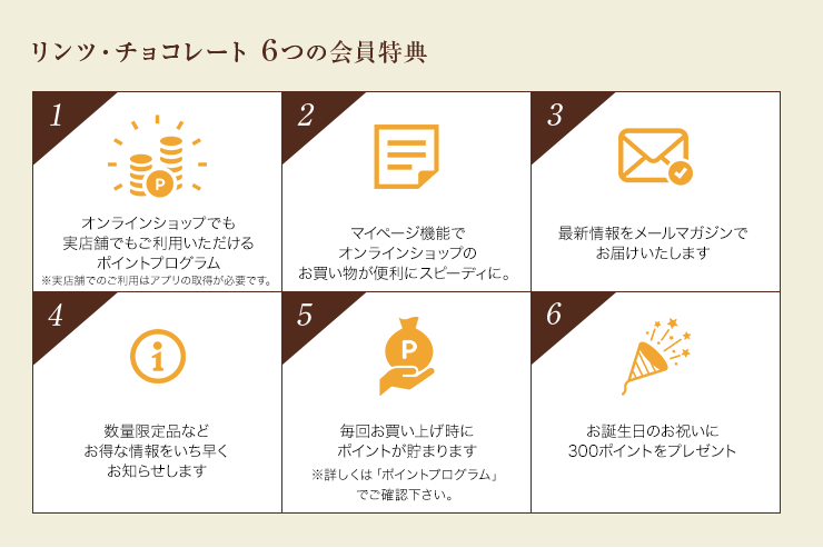 リンツ・チョコレート 6つの会員特典