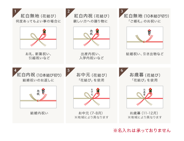 ラッピング対応商品