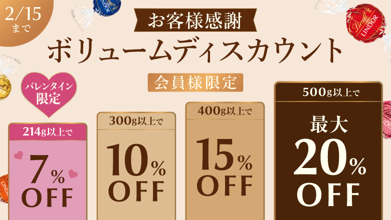 ボリュームディスカウント