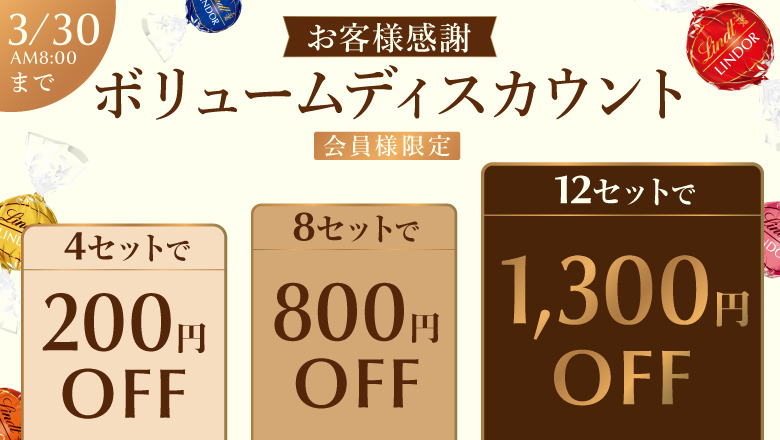 オンラインショップのキャンペーン
