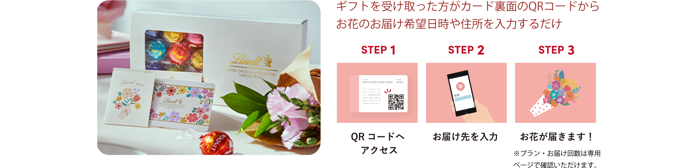 steps