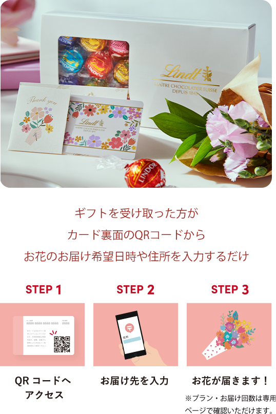 steps