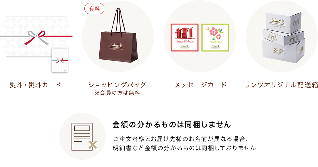 金額の分かるものは同梱しません。